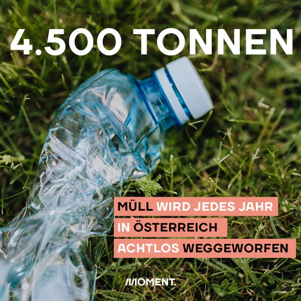 4.500 Tonnen Müll wird jedes Jahr in Österreich achtlos weggeworfen