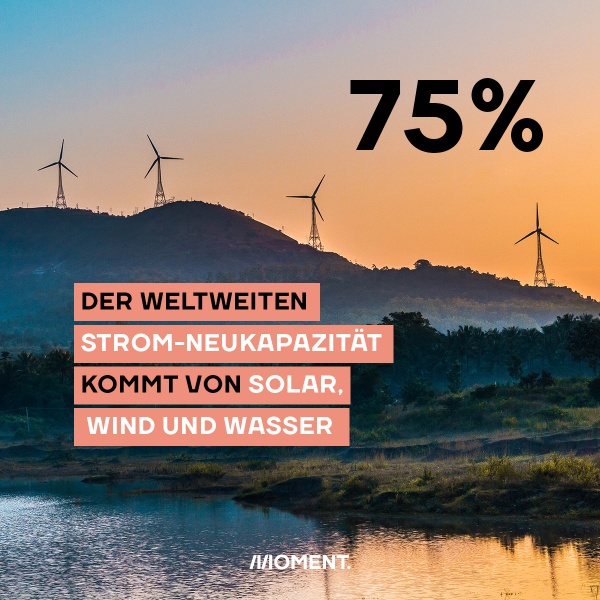 Foto zeigt Windräder auf einer Bergkette. Im Vordergrund ist ein See zu sehen. Text: 75% der weltweiten Strom-Neukapazität kommt von Solar, Wind und Wasser.