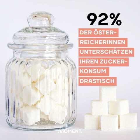 Shareable zeigt in Nachaufnahme ein mit Würfelzucker gefülltes Vorratsglases, das neben einem Stapel aus Würfelzucker steht. Text: 92% der Österreicher und Österreicherinnen unterschätzen ihren Zuckerkonsum drastisch.