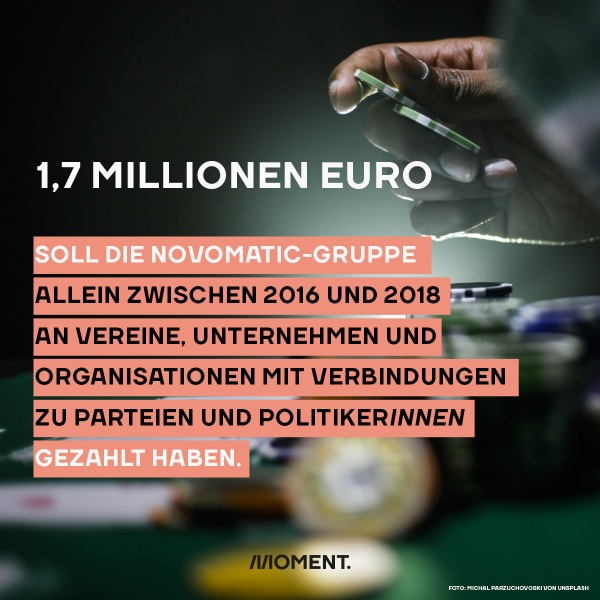 1,7 Millionen Euro soll die Novomatic allein zwischen 2016 und 2018 an Vereine, Unternehmen und Organisationen mit Verbindungen zu Parteien und PolitikerInnen gezahlt haben.
