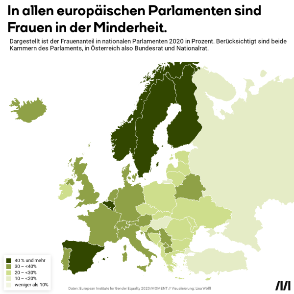 Karte: In allen europäischen Parlamenten sind Frauen in der Minderheit
