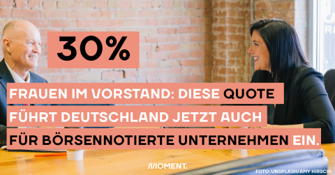 Ein Mann und eine Frau am Schreibtisch. Darüber steht der Satz: 30%: Diese Quote im Vorstand von börsenotierten Unternehmen führt Deutschland jetzt ein.