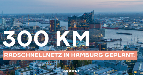 Die Stadt Hamburg mit der Elbphilharmonie von oben im Abendlicht. Im Text: "300 km Radschnellnetz in Hamburg geplant."