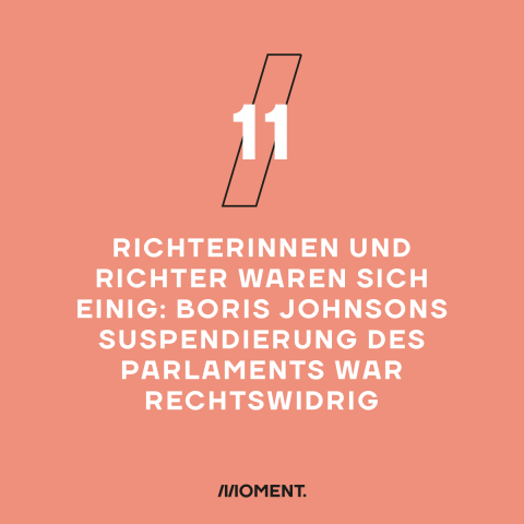 Weißer Text auf orangenem Hintergrund: "11 Richterinnen und Richter waren sich einig: Boris Johnsons Suspendierung des Parlaments war rechtswidrig."