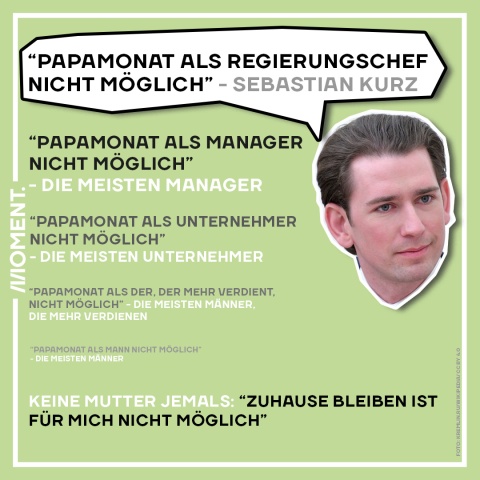 Bundeskanzler Sebastian Kurz und eine Sprechblase in der steht: "Papamonat als Regierungschef nicht möglich. - Sebastian Kurz" Weitere Zitate: "Papamonat als Manager nicht möglich" - die meisten Manager. "Papamonat als Unternehmer nicht möglich" - die meisten Unternehmer. "Papamonat als der, der mehr verdient nicht möglich" - die meisten Männer, die mehr verdienen. "Papamonat ist als Mann nicht möglich" - die meisten Männer. Keine Mutter jemals: "Zuhause bleiben ist fü rmich nicht möglich"