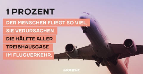 Foto zeigt ein Flugzeug, dass gerade von der Landebahn abhebt. Text: 1 Prozent der Menschen fliegt so viel, sie verursachen die Hälfte aller Treibhausgase im Flugverkehr.