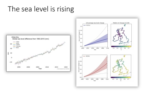 Der steigende Meeresspiegel wird zur Bedrohung