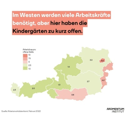 Eine Karte, die die Anzahl Arbeitsloser für jedes Bundesland relativ zu den offenen Stellen zeigt. Bildtext: "Die Betreuung zu verbessern, würde die Regionen für arbeitssuchende Frauen viel attraktiver machen."