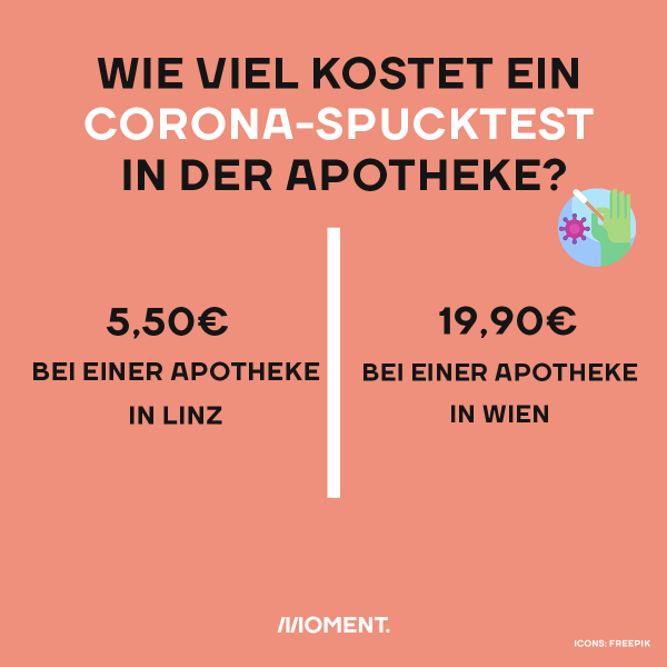 Wie viel kostet ein Corona-Spucktest in der Apotheke? Selbsttest