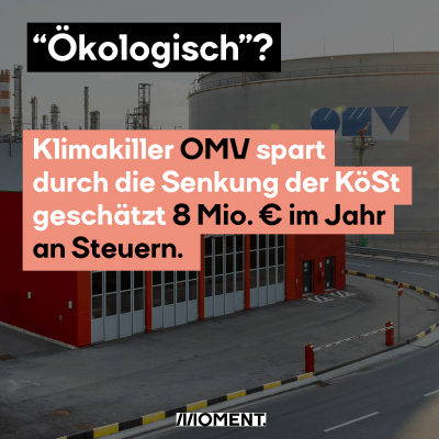 “Ökologisch”? Klimakiller OMV könnte durch die Senkung der KöSt bis zu 8 Millionen im Jahr an Steuern sparen.