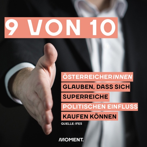 Shareable zeigt die ausgestreckte Hand einer Person im Anzug. Text: 9 von 10 ÖsterreicherInnen glauben, dass sich superreiche politischen Einfluss kaufen können.