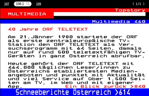 Teletext Geburtstag