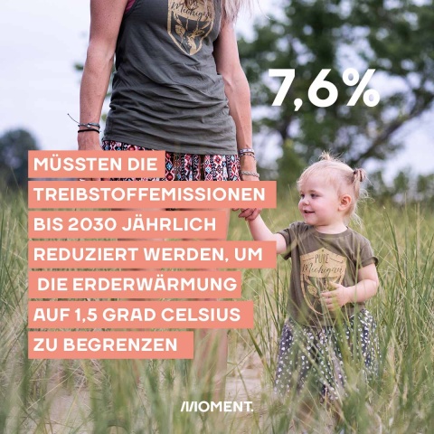 Sharepic: Frau hält die Hand eines Kleinkindes, Text: "7,6% müssten die Treibstoffemissionen bis 2030 jährlich reduziert werden, um die Erderwärmung auf 1,5 Grad Celsius zu begrenzen."