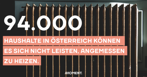 94.000 Menschen in Österreich können es sich nicht leisten, angemessen zu heizen.