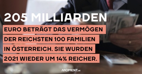 2021 wurden Österreichs 100 reichste Familien wieder um 25 Milliarden reicher