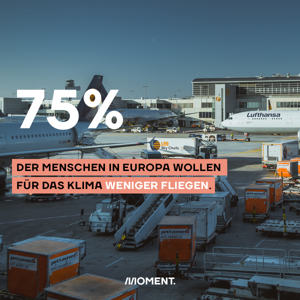 75 Prozent der Menschen in Europa wollen für das Klima weniger fliegen.