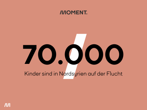 70.000 Zahl des Tages