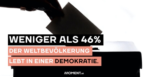 Weniger als 46% der Weltbevölkerung lebt in einer Demokratie