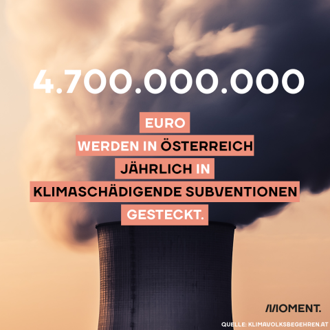 Foto zeigt den oberen Rand eines Kraftwerks aus dem Rauch aussteigt. Text: 4.700.000.000 Euro werden in Österreich jährlich in klimaschädigende Subventionen gesteckt.