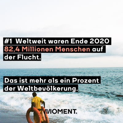 Weltweit waren über 80 Millionen Menschen auf der Flucht