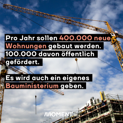 Pro Jahr werden 400.000 neue Wohnungen gebaut