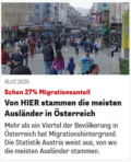 Ein Screenshot eines Heute-Artikels. Man sieht eine sehr belebte Straße mit vielen Menschen und einer Straßenbahn. Der Titel: Schon 27% Migrationsanteil. Von HIER stammen die meisten Ausländer in Österreich.