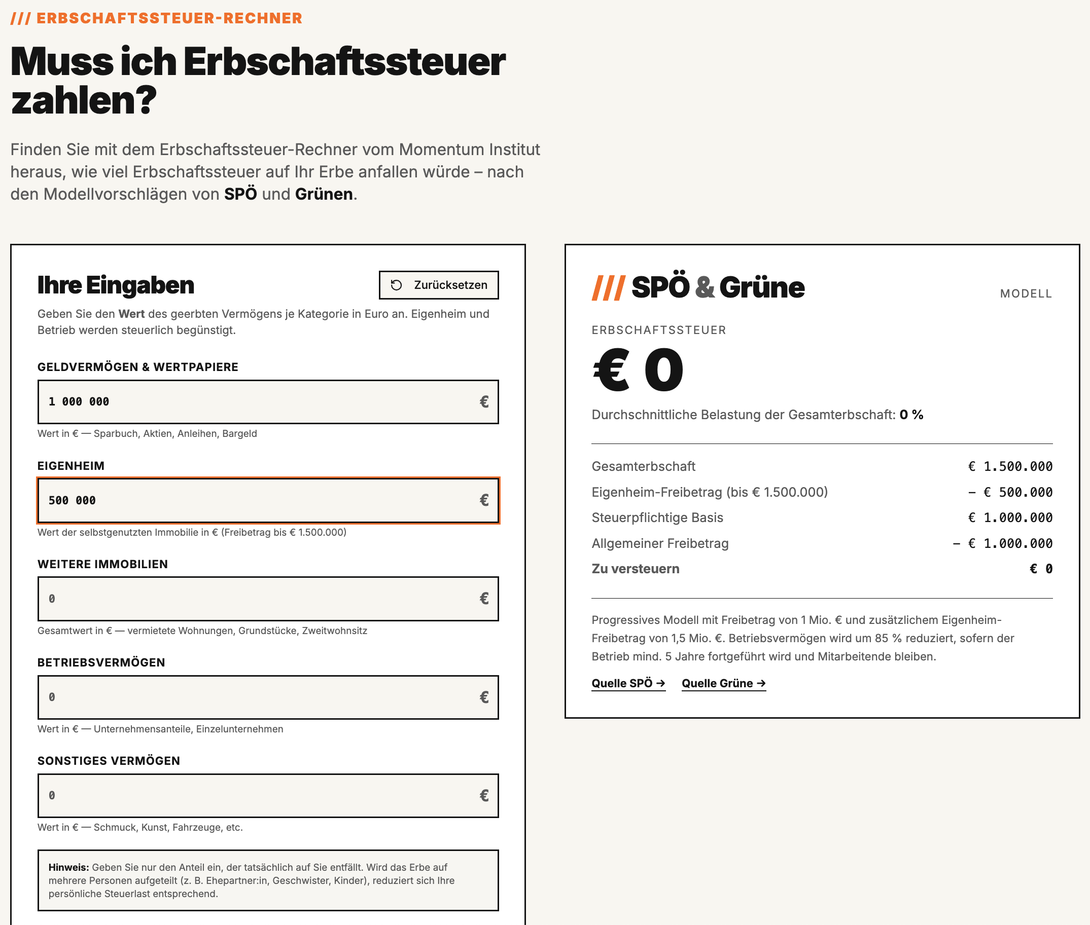 Die Erbschaftssteuer und Omas Haus: Unser Rechner zeigt, wer wirklich betroffen wäre